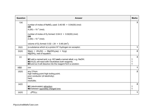 pdf, 265.2 KB