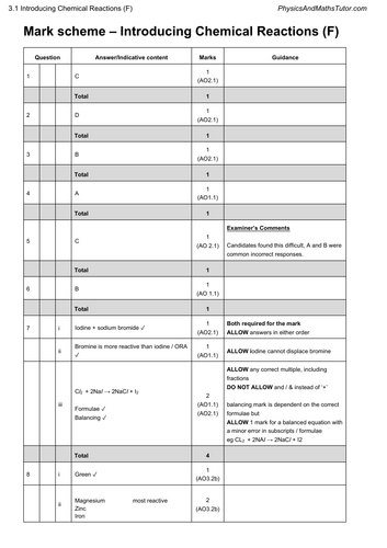 pdf, 744.17 KB
