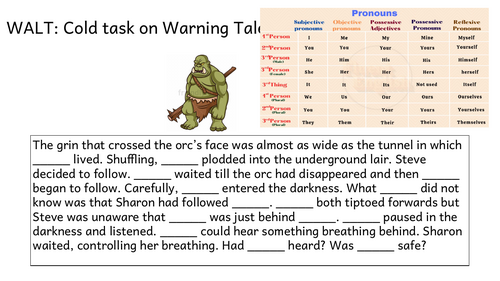Warning Tale KS2 | Teaching Resources