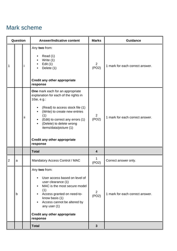 AAQ - OCR -F200 - 3.2 & 3.3 - User Access Control and Permission Complete Lesson
