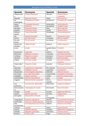 docx, 43.62 KB