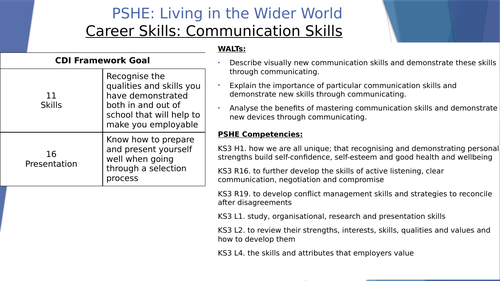 Complete KS3 PSHE, RSE Careers - NEW 2025/2026 | Teaching Resources