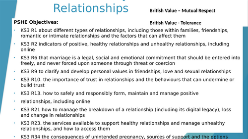 Complete KS3 PSHE, RSE Careers - NEW 2025/2026 | Teaching Resources