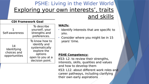 Complete KS3 PSHE, RSE Careers - NEW 2025/2026 | Teaching Resources