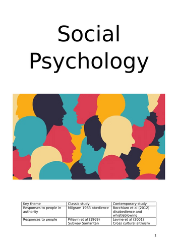Alevel OCR Psychology Social booklet