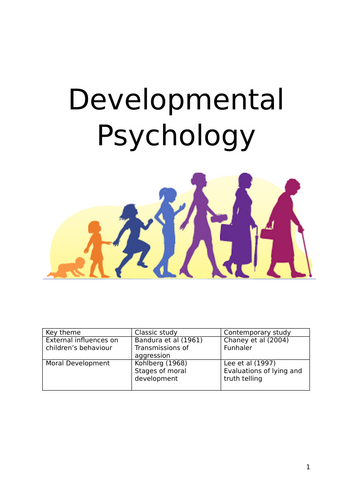 Alevel OCR Psychology Developmental booklet