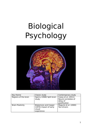 Alevel OCR Psychology Biological booklet