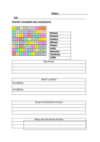 KS3 History British Empire | Teaching Resources