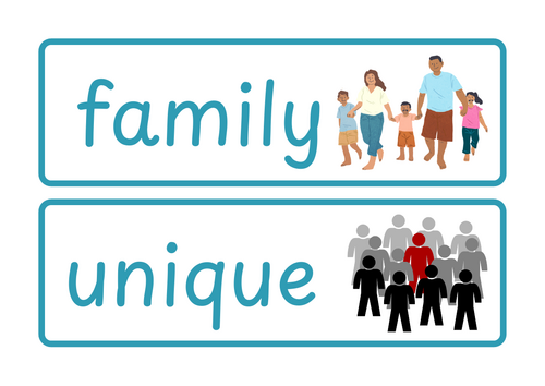 Vocabulary Labels for My Family theme | Teaching Resources