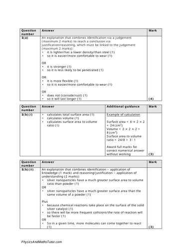 pdf, 198.5 KB