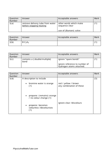 pdf, 223.29 KB