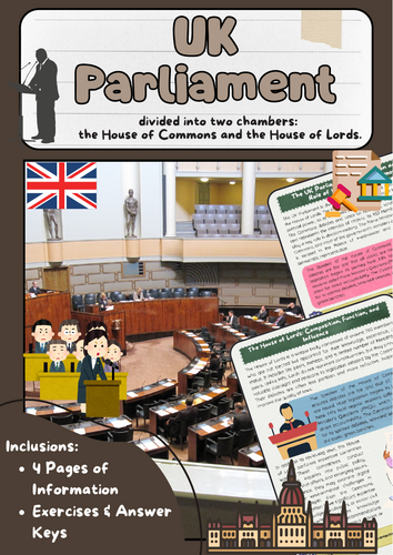 UK Parliament: House of Commons and Lords