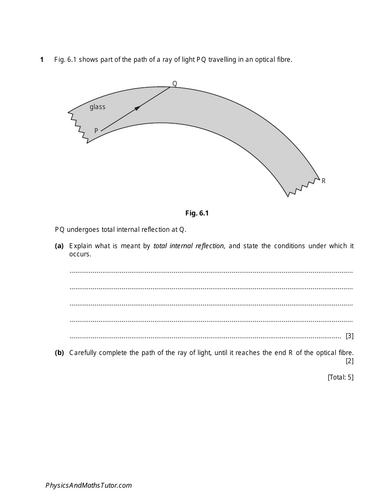 pdf, 224.96 KB