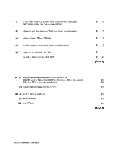 pdf, 201.25 KB