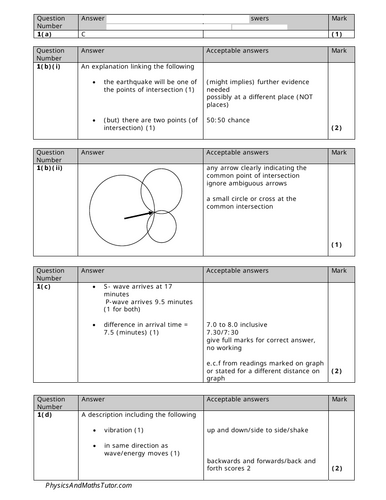 pdf, 267.08 KB