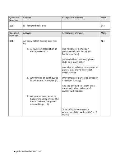 pdf, 319.3 KB