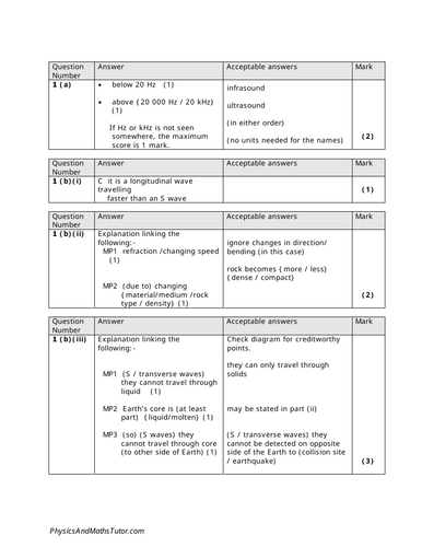 pdf, 251.31 KB