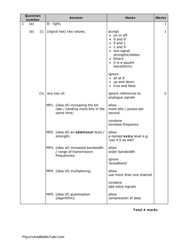 pdf, 480.07 KB