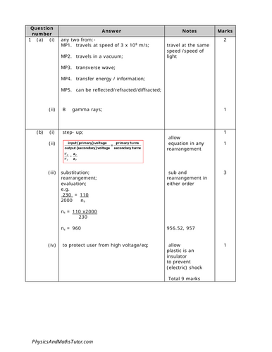 pdf, 203.25 KB
