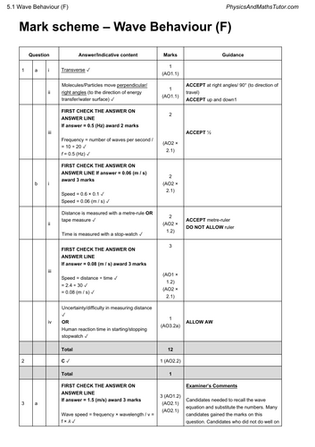 pdf, 675.16 KB