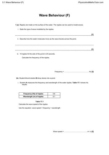 pdf, 956.37 KB