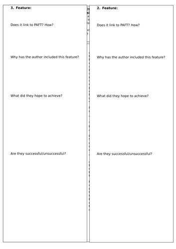 EDUQAS A-Level English Language Creative/Critical - Analysing & Commenting on a Short Story