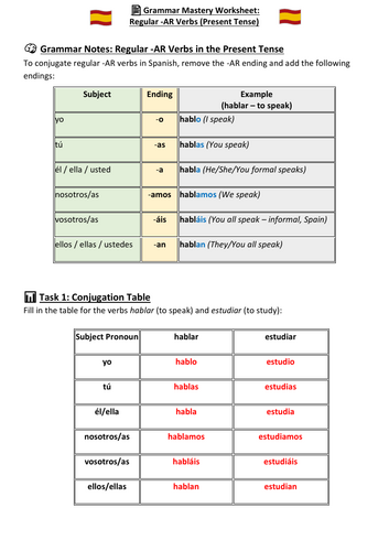 pdf, 249.13 KB