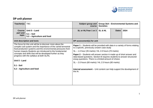 Environmental Systems and Societies (ESS) Unit Plan – Unit 5 Land. First Exam 2026