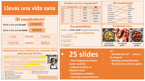 Viva 3, Module 3.1 - Llevas una dieta sana