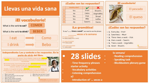 Viva 3, Module 3.1 - Llevas una dieta sana