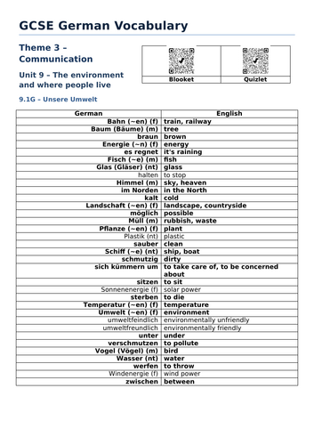 docx, 32 KB