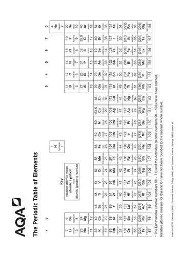 pdf, 256.37 KB