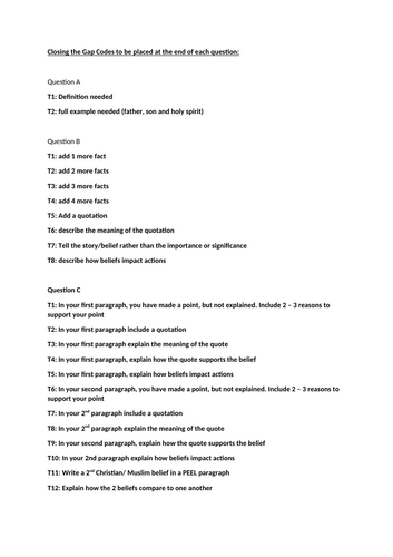 WJEC / Eduqas Paper 3 Islam test and feedback