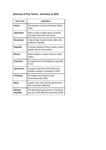 docx, 7.45 KB