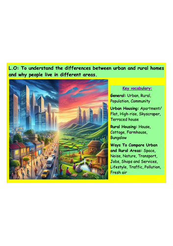 Urban vs Rural Homes - KS2 Geography Lesson on Human Settlements ...