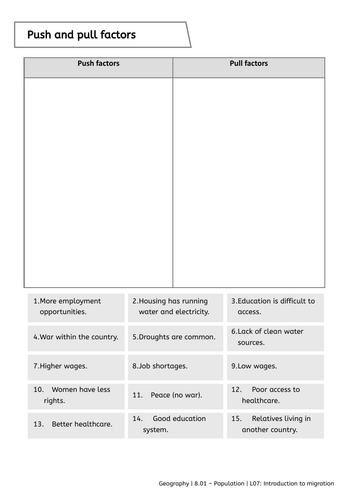 Y8 Population: introduction to migration