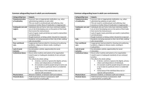docx, 14.06 KB