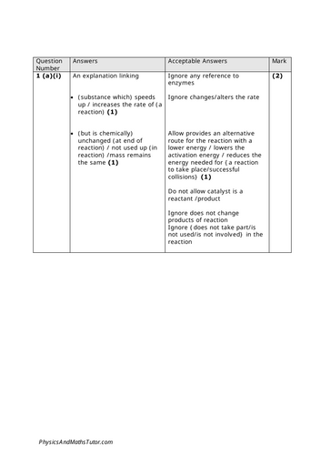 pdf, 363.81 KB