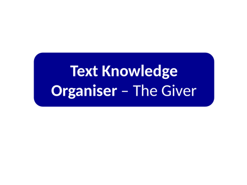 The Giver – Basic Knowledge Organiser (Editable PowerPoint)