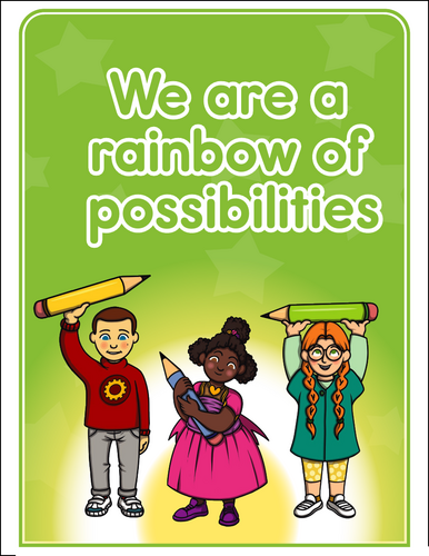Back to School Growth Mindset Posters | Motivational Classroom Decor | Teaching Resources