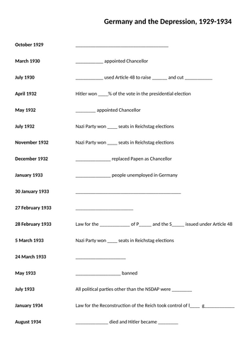 Gap-fill timeline - Germany and the Depression (AQA GCSE history ...