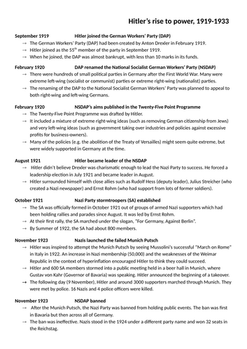 Extra evidence timeline - Hitler's rise to power (Edexcel GCSE history ...