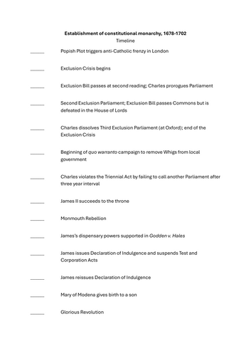 Key dates test - Establishment of a constitutional monarchy 1678-1702 ...