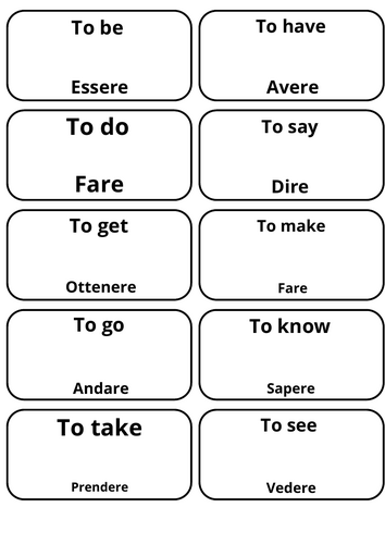 ESL Vocabulary Flashcards - 100 most common verbs in English - Italian ...