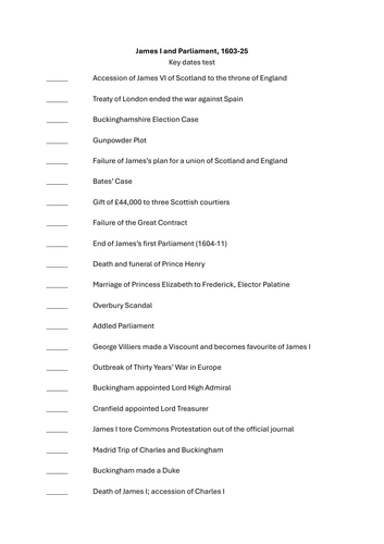 Key dates test - James I and Parliament (OCR A-level history Unit Y108 ...