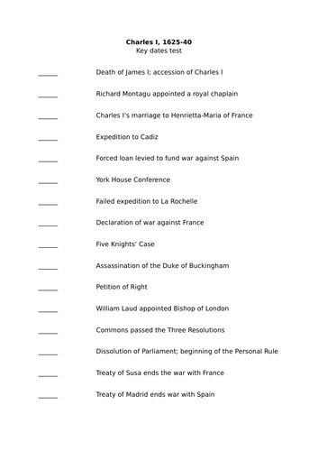 Key dates test - Charles I 1625-1640 (OCR A-level history Unit Y108 ...