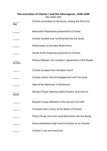Key dates test - Execution of Charles I and the Interregnum (OCR A ...