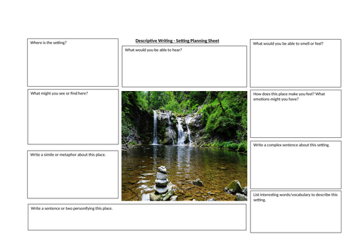 Wolf Brother - Setting - Chapter 15 and 16