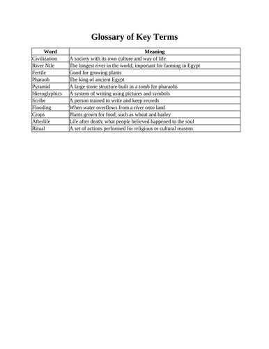 docx, 14.84 KB