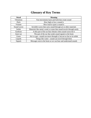 docx, 14.88 KB